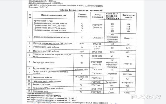 Дизельное топливо