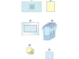 Комплект белья операционного для кесарева сечения dr. green's оптом