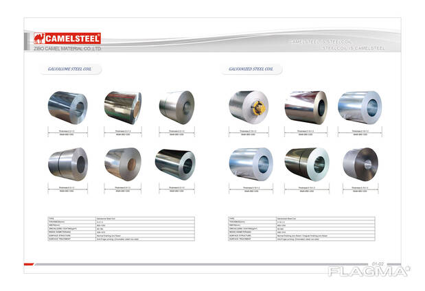 Оцинкованная и алюминиевая Сталь
